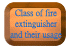 Class of fire Extinguisher and their usage